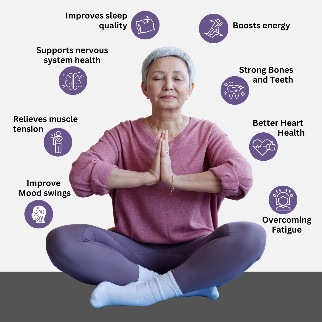 Advanced Magnesium | 5-Form Magnesium for Calm Energy, Muscle Ease & Better Sleep - Autoimmune Institute