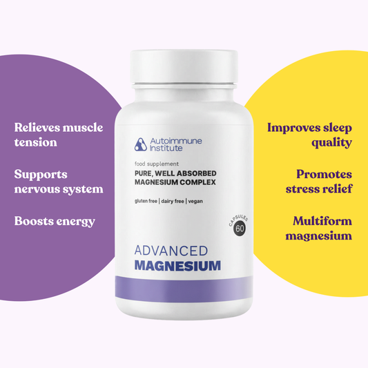 Advanced Magnesium | 5-Form Magnesium for Calm Energy, Muscle Ease & Better Sleep