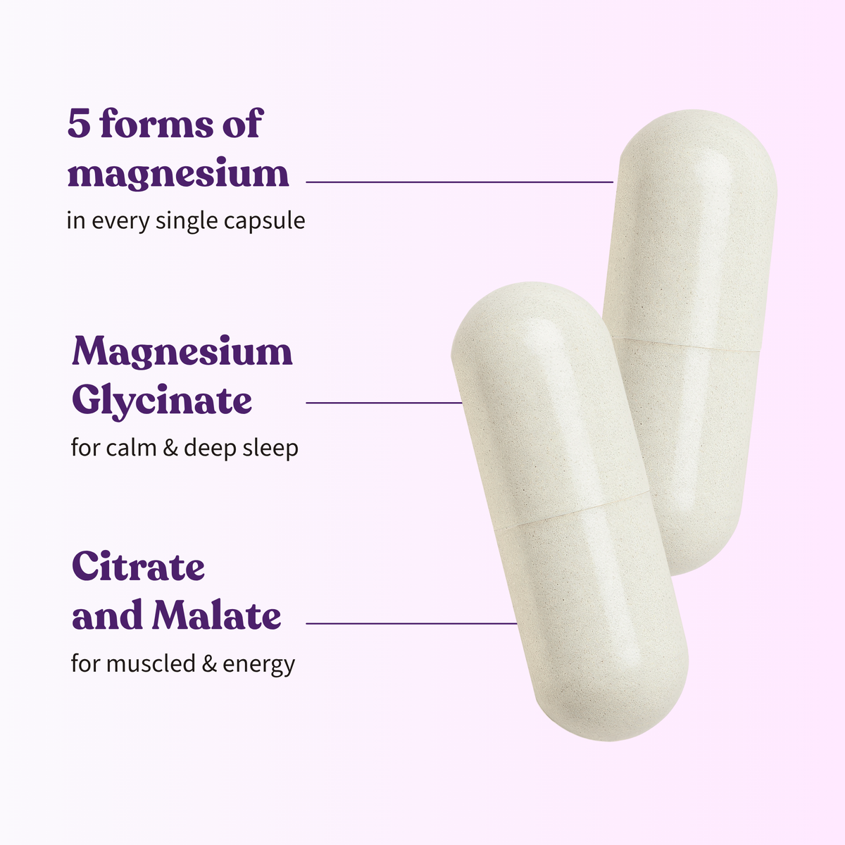 Advanced Magnesium | 5-Form Magnesium for Calm Energy, Muscle Ease & Better Sleep