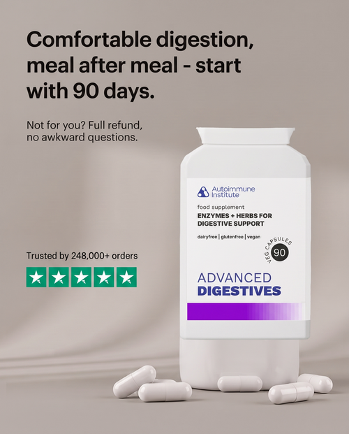 Advanced Turmeric customer promise