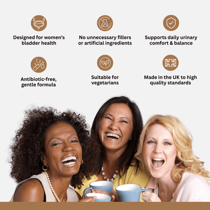Prime FemFlow | Soothe Bladder Discomfort, Reduce Urgency, and Prevent Recurring UTIs - Autoimmune Institute