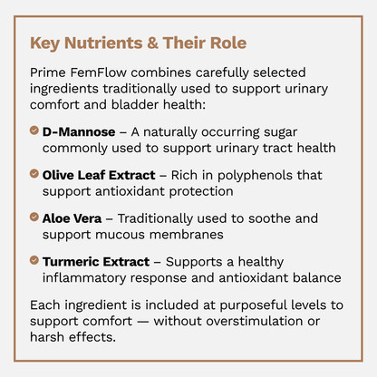Prime FemFlow | Soothe Bladder Discomfort, Reduce Urgency, and Prevent Recurring UTIs - Autoimmune Institute