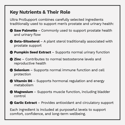 Ultra ProSupport | Promotes Prostate Wellness, Supports Bladder Comfort and Vitality Inside & Out - Autoimmune Institute