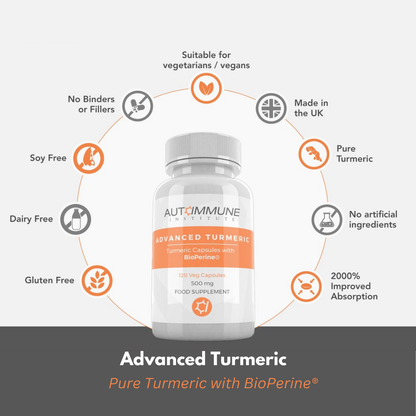 Advanced Turmeric | Joint Comfort, Inflammation Support & Everyday Mobility - Autoimmune Institute
