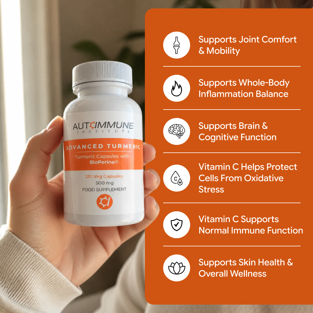 Advanced Turmeric – PDP Test - Autoimmune Institute