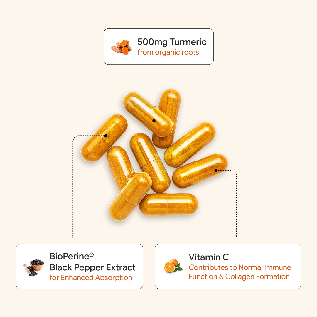 Advanced Turmeric – PDP Test - Autoimmune Institute