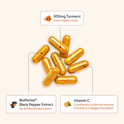 Advanced Turmeric – PDP Test - Autoimmune Institute