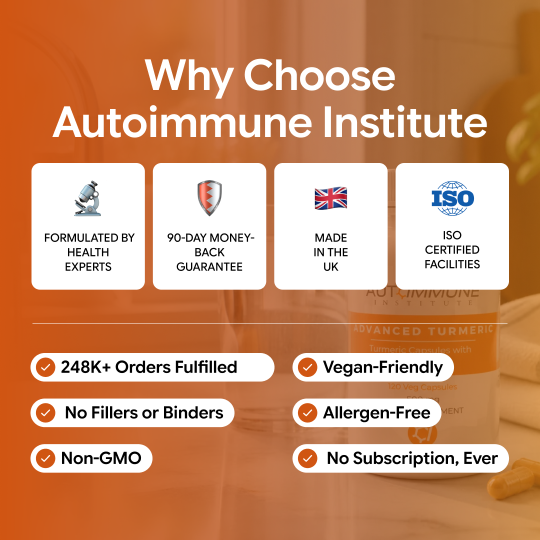 Advanced Turmeric – PDP Test - Autoimmune Institute