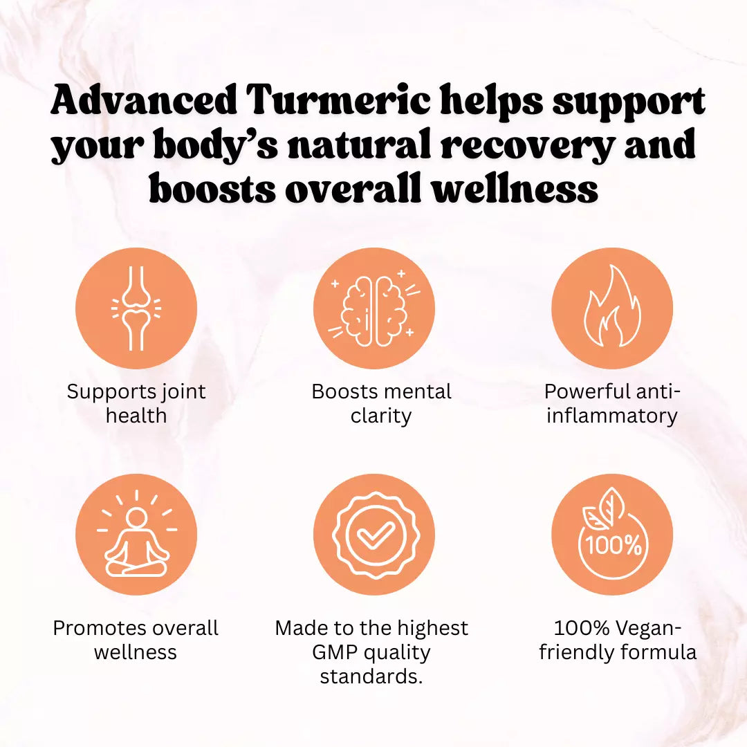 Advanced Turmeric | Joint Comfort, Inflammation Support & Everyday Mobility - Autoimmune Institute