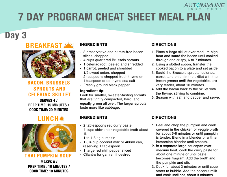 (Ebook) 7 day meal plan & recipes - Autoimmune Institute