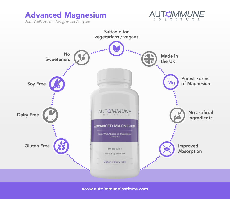 Advanced Magnesium V2 (hot) - Magnesium Complex Supplement (Malate, Bisglycinate, Citrate, Taurate, and Orotate) - Autoimmune Institute