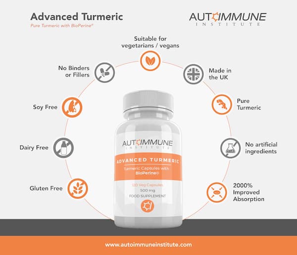 Special Offer - 3 Pots of Advanced Turmeric (Triple Pack) - Turmeric / Curcumin with Bioperine (Black Pepper) - Autoimmune Institute